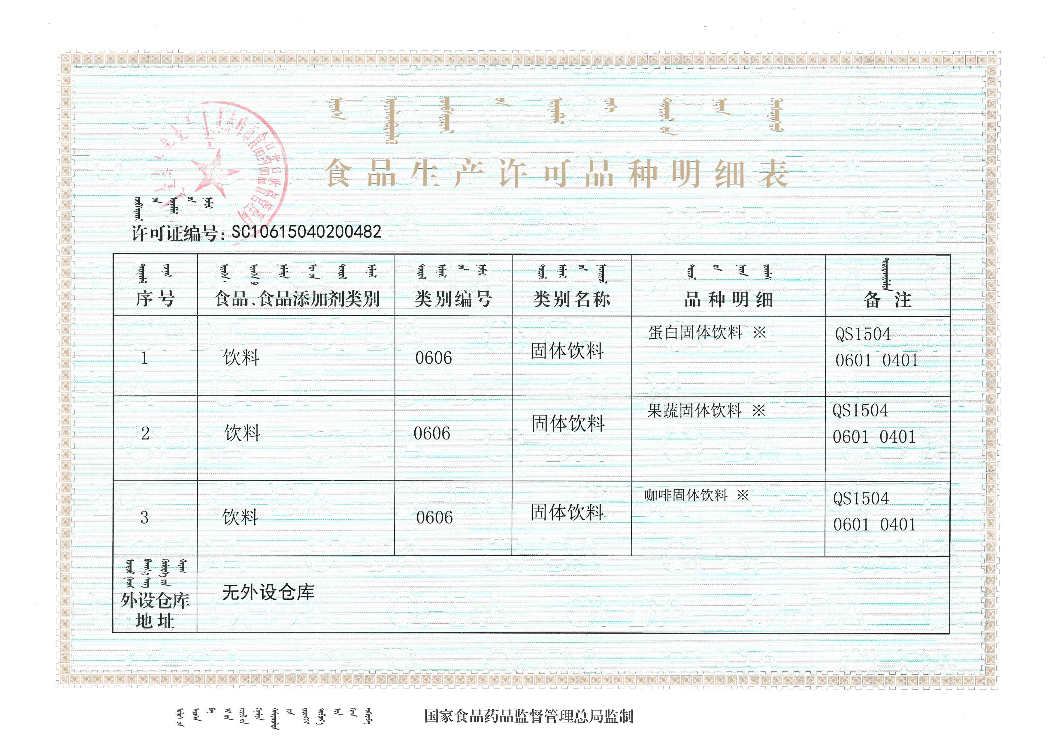 ʳƷ���a(ch��n)�S�ɮa(ch��n)Ʒ����(x��)��-01