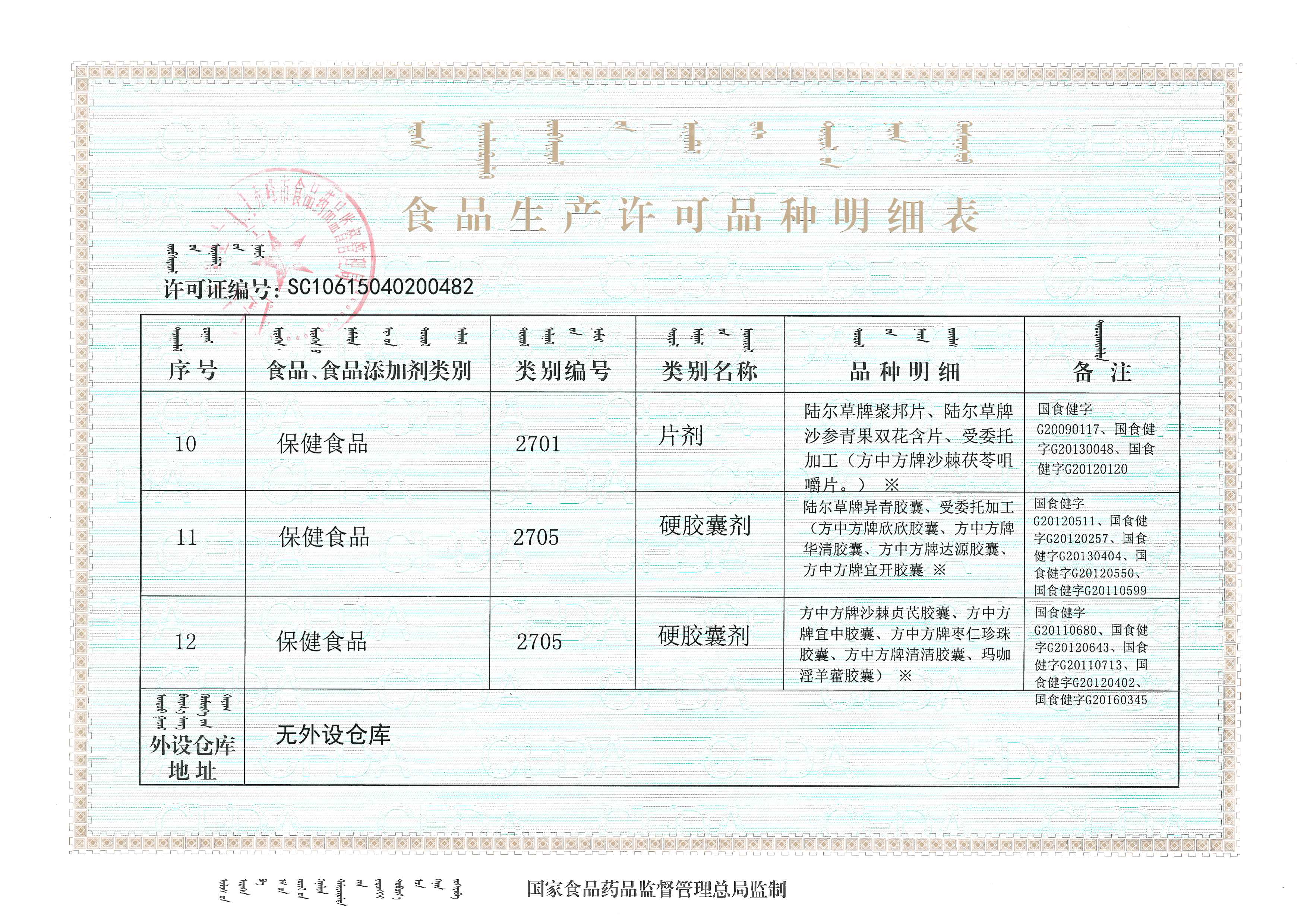 ʳƷ���a(ch��n)�S�ɮa(ch��n)Ʒ����(x��)��-04